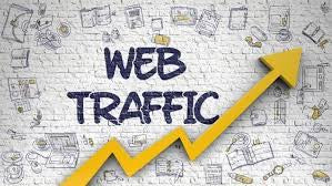 Website traffic 10,000