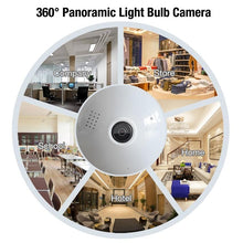 Panoramic Light Bulb Camera